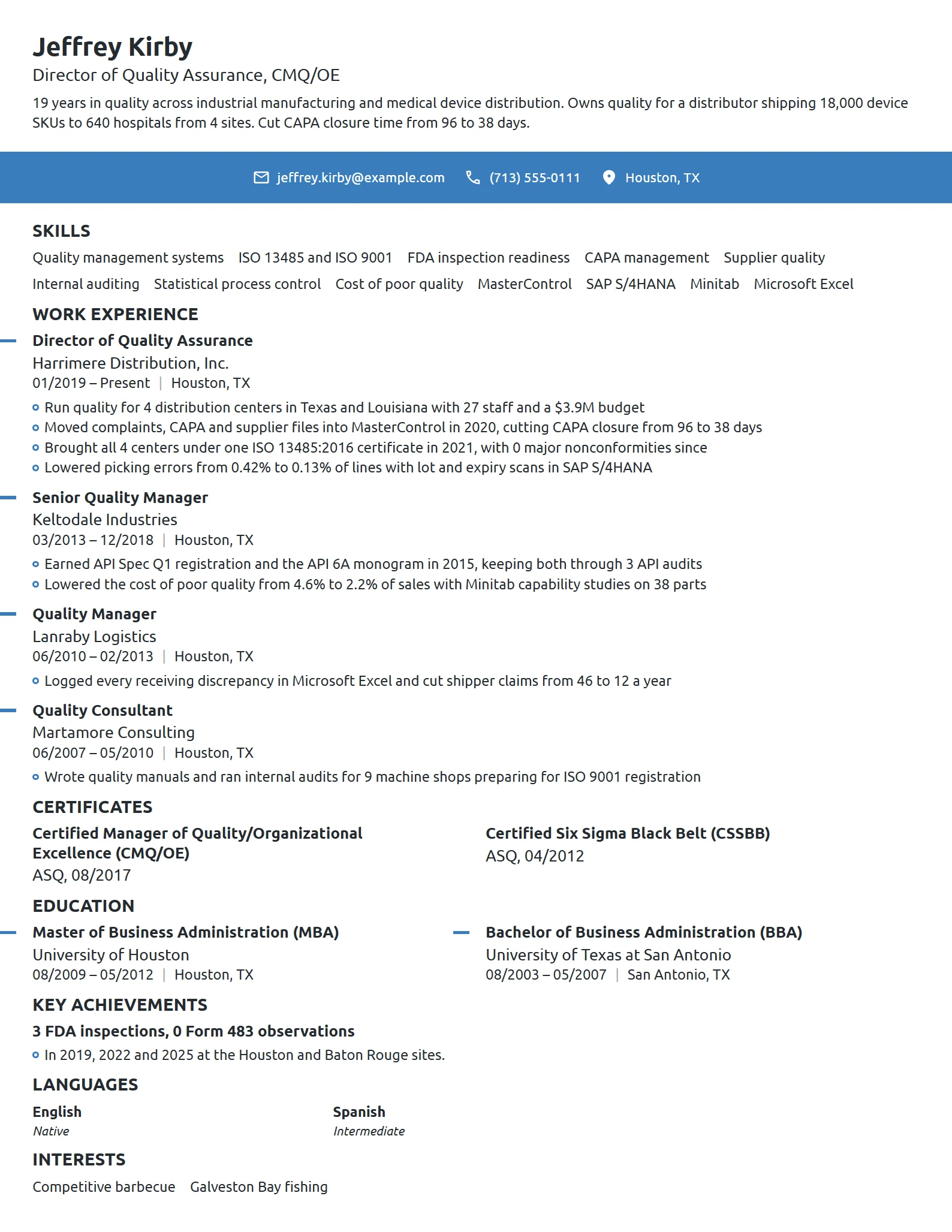 Director of Quality Assurance resume example