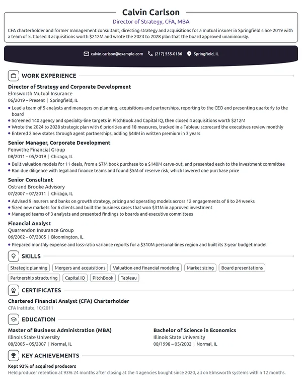 Director of Strategy resume example
