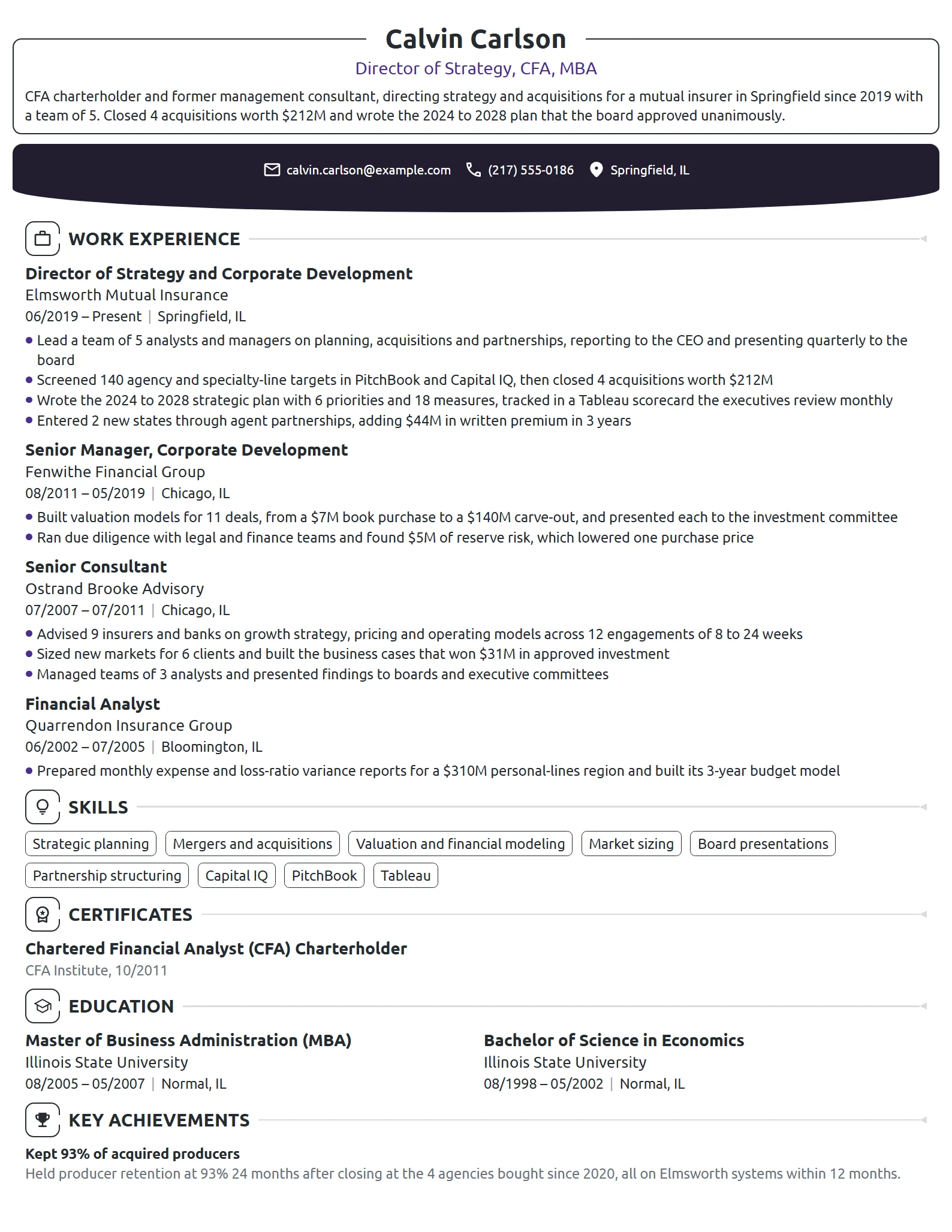 Director of Strategy resume example