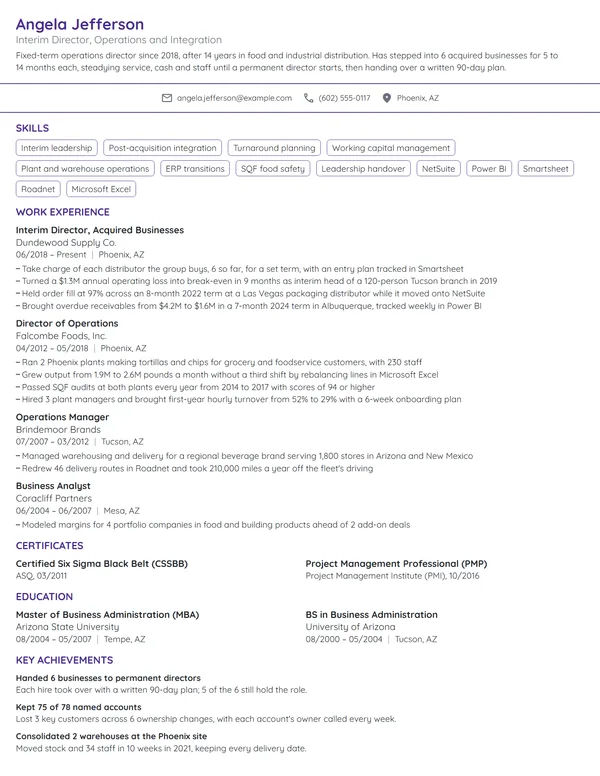 Interim Director resume example