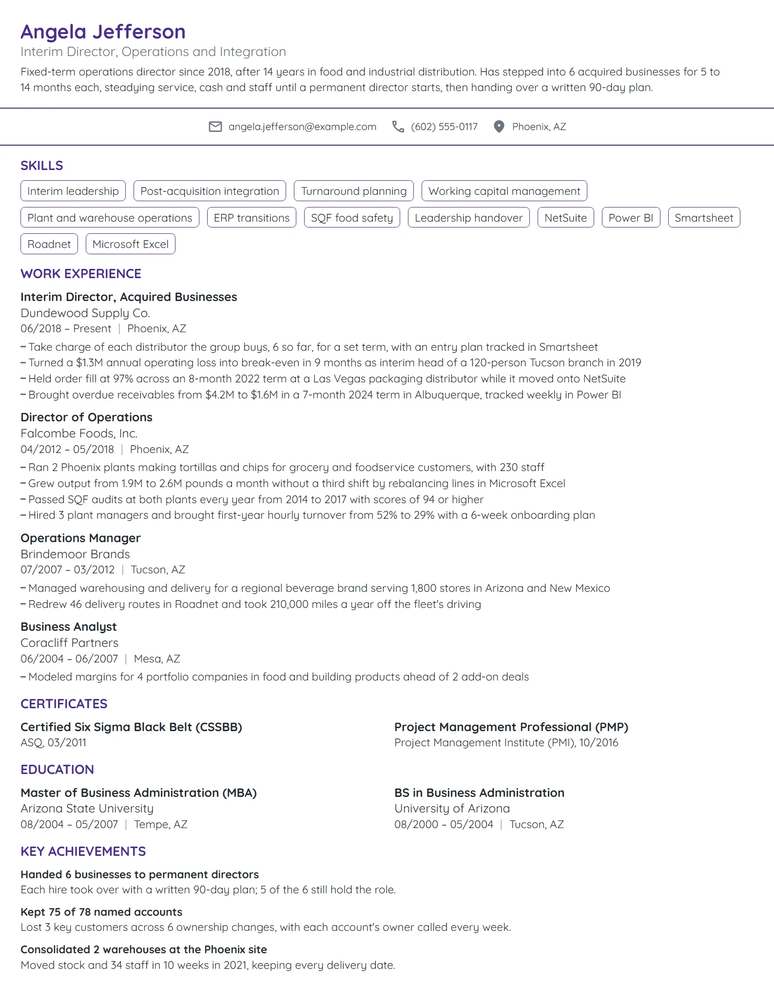 Interim Director resume example