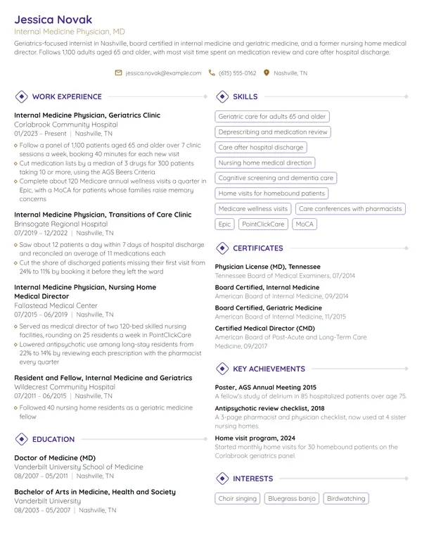 Internal Medicine Physician resume example