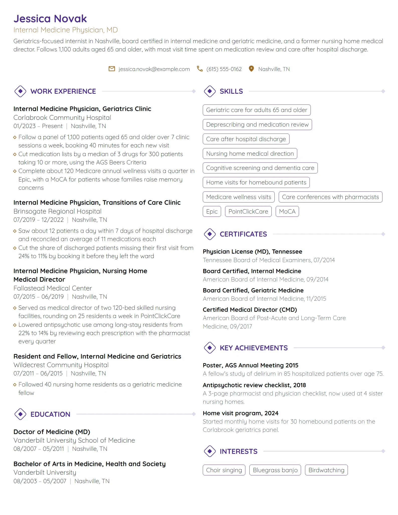 Internal Medicine Physician resume example