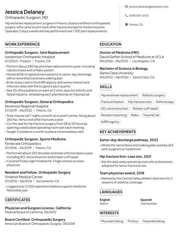 Orthopedic Surgeon resume example