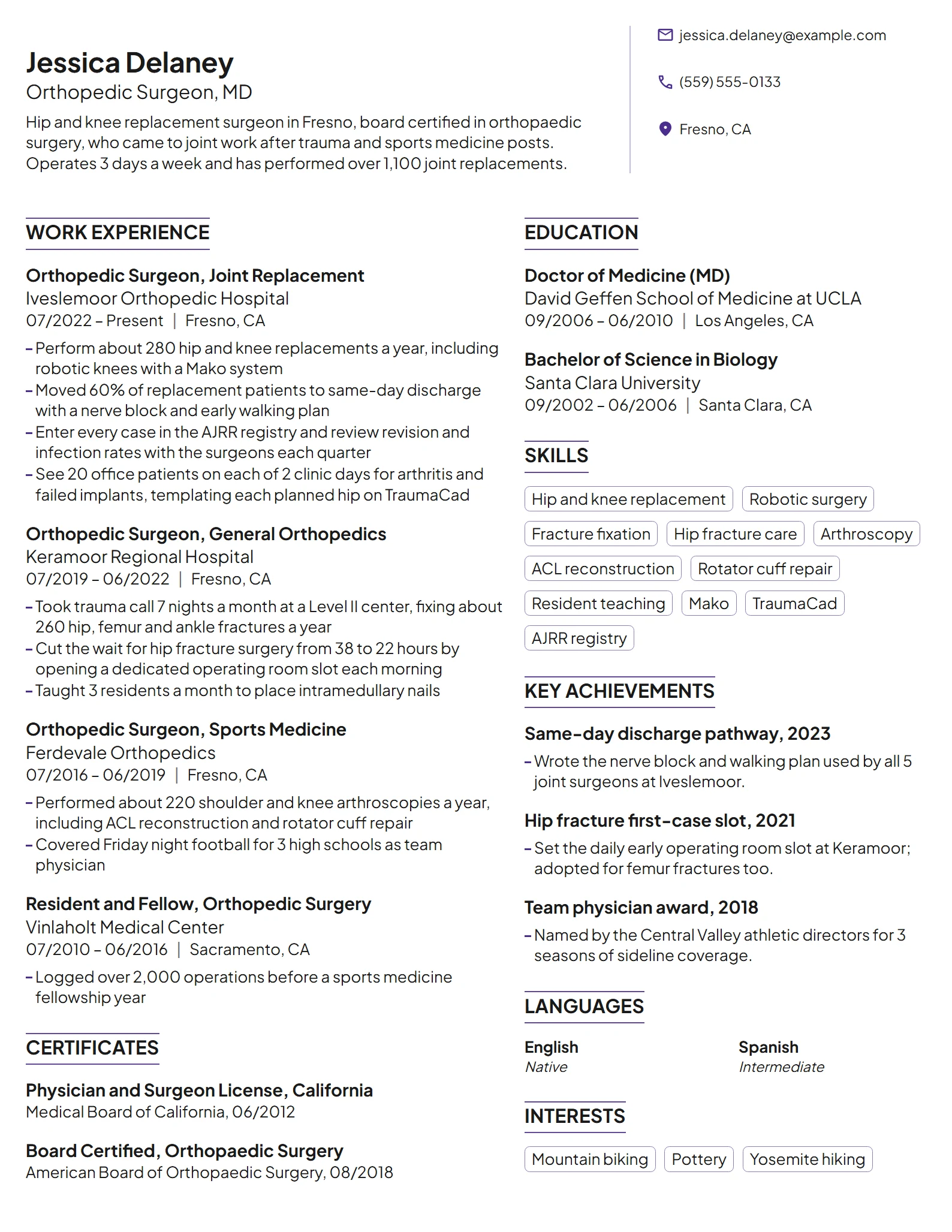 Orthopedic Surgeon resume example