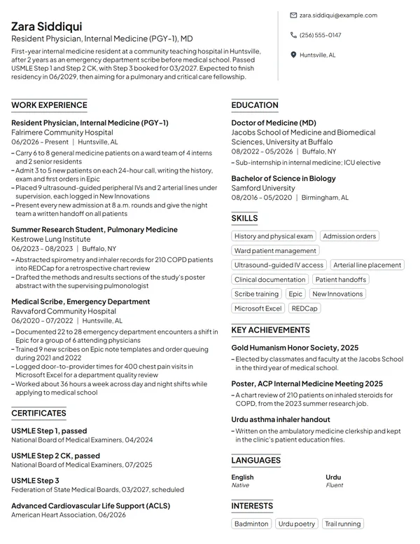 Resident Physician resume example