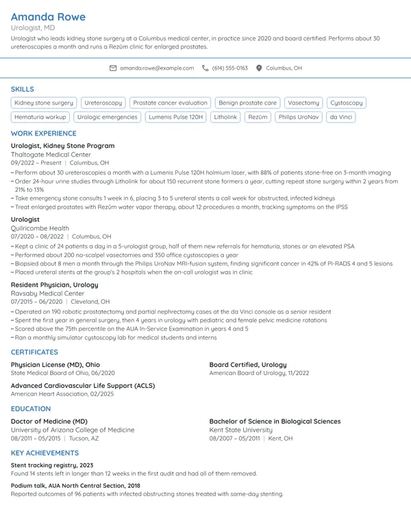 Urologist resume example