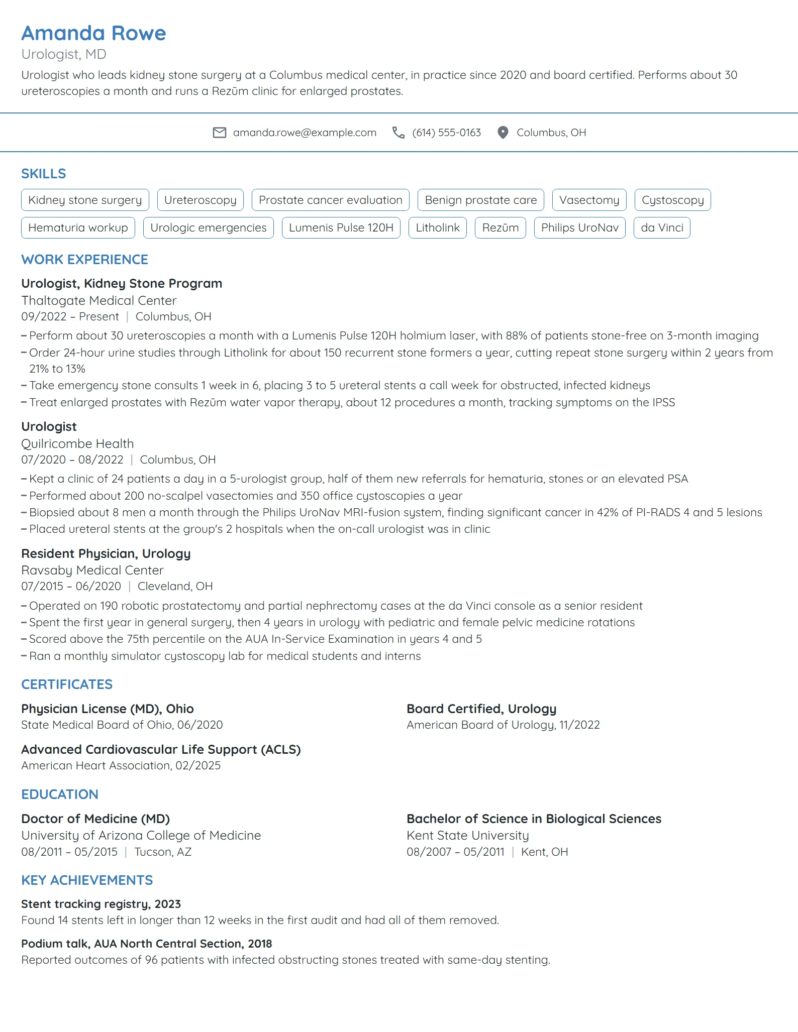 Urologist resume example