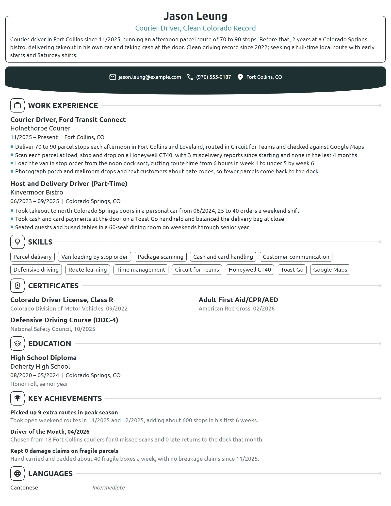 Entry-Level Driver resume example