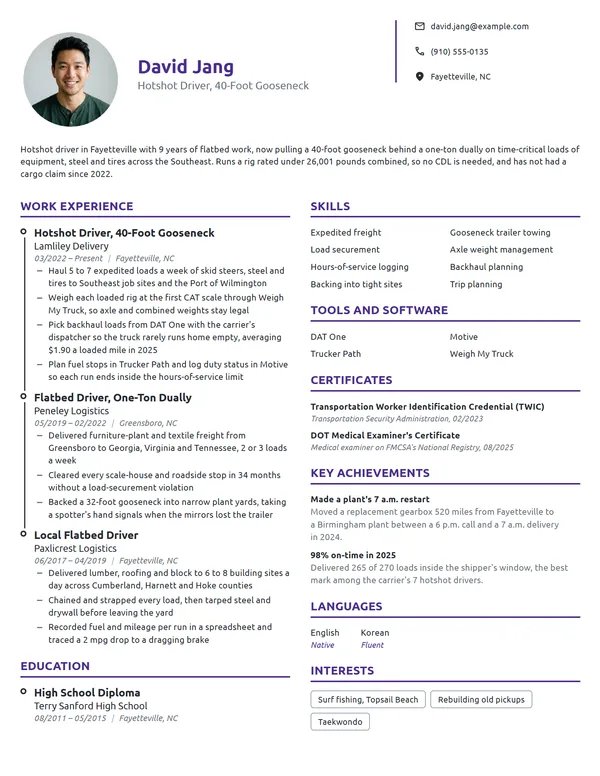 Hotshot Driver resume example