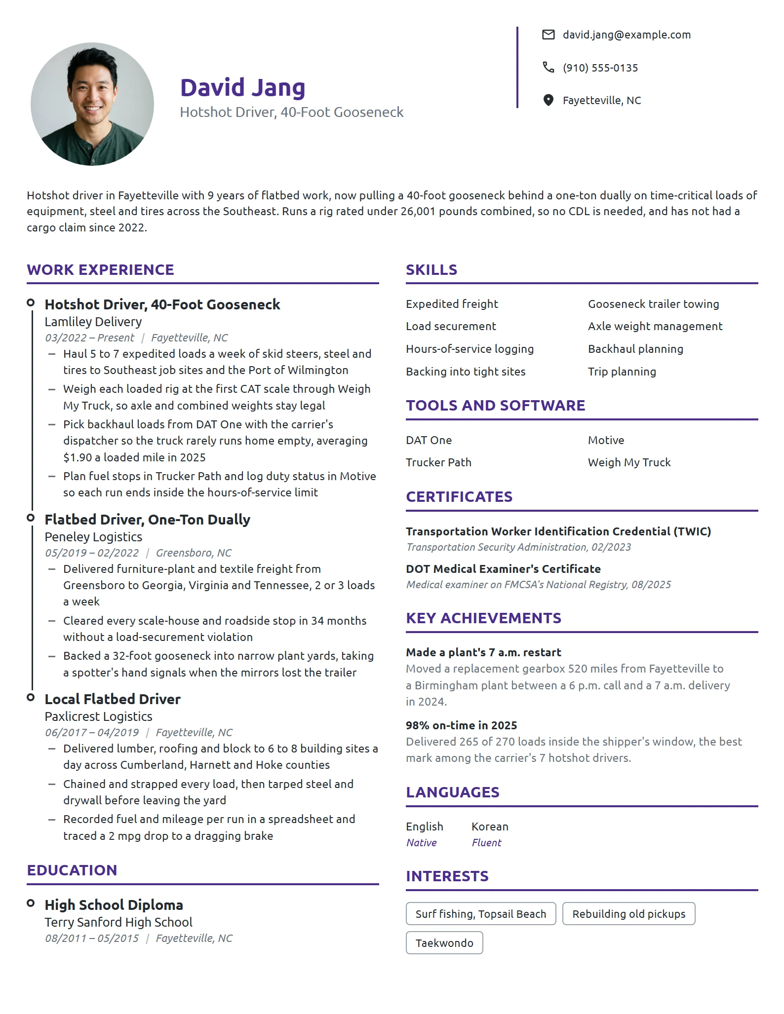 Hotshot Driver resume example