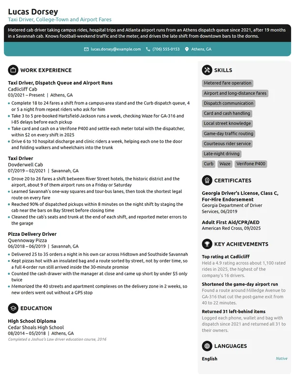 Taxi Driver resume example