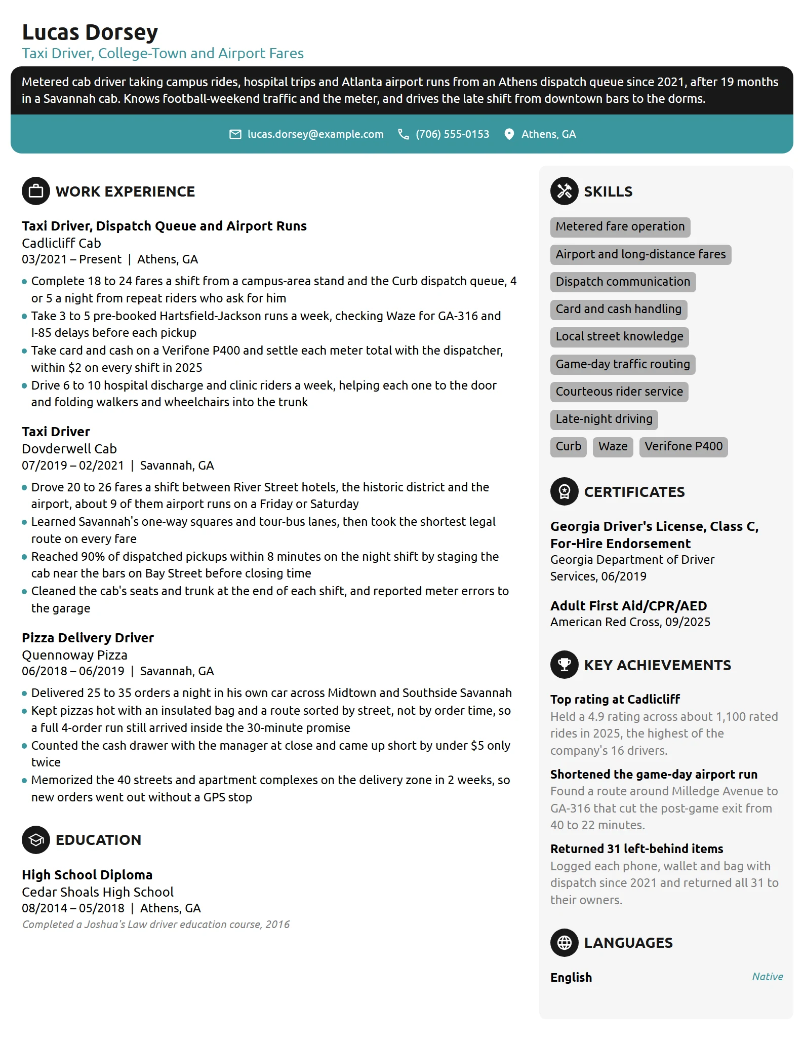 Taxi Driver resume example