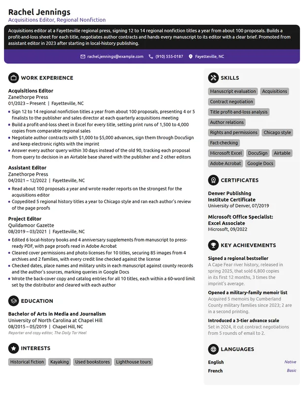 Acquisitions Editor resume example