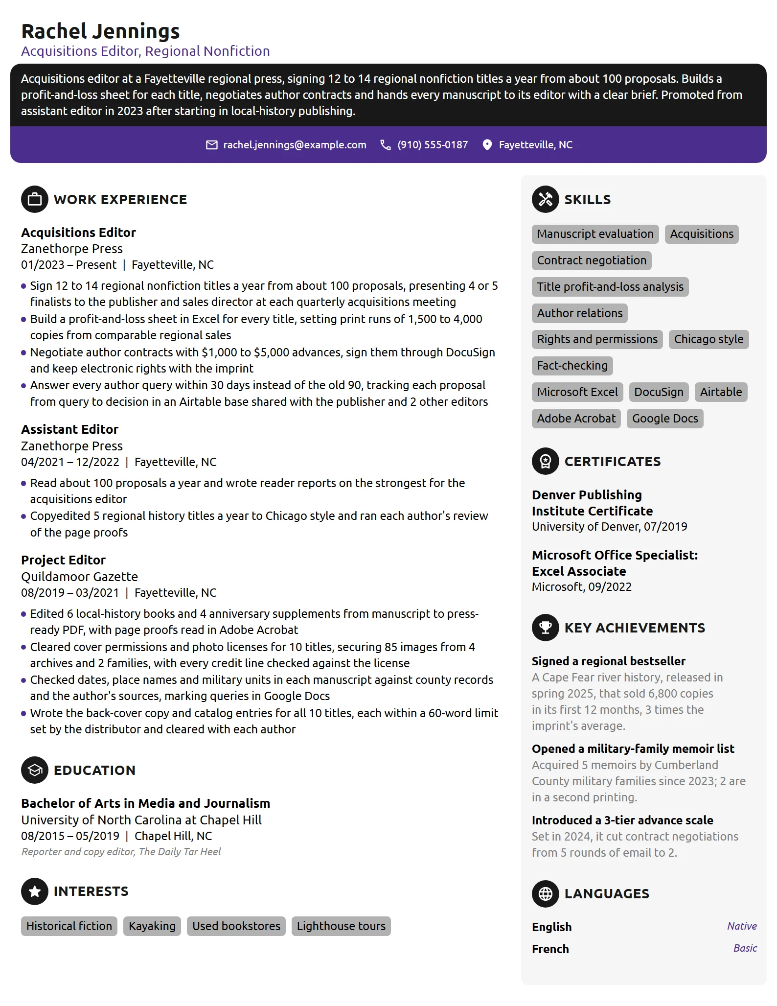 Acquisitions Editor resume example