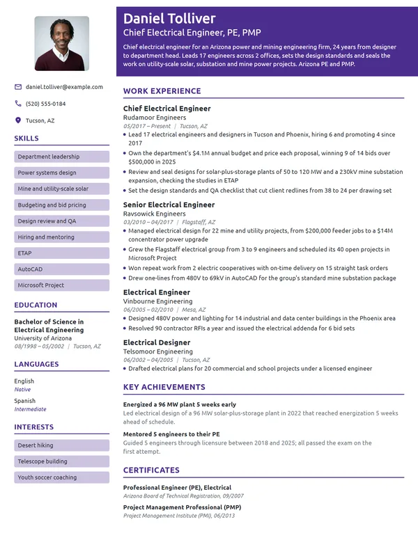 Chief Electrical Engineer resume example