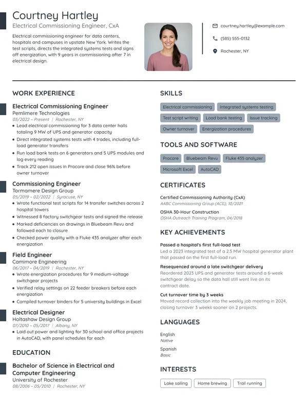 Electrical Commissioning Engineer resume example