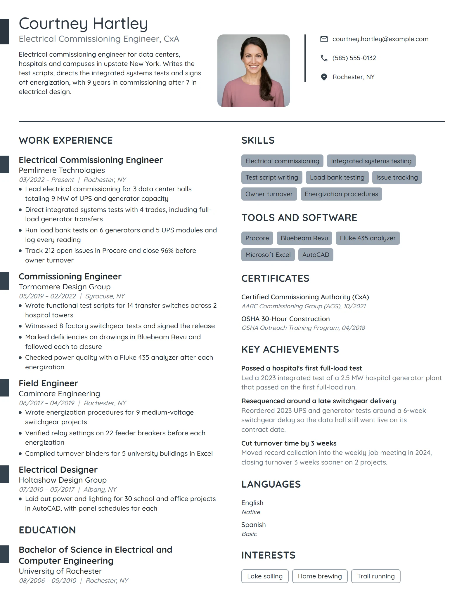 Electrical Commissioning Engineer resume example