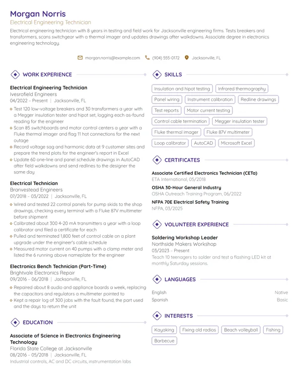 Electrical Engineering Technician resume example
