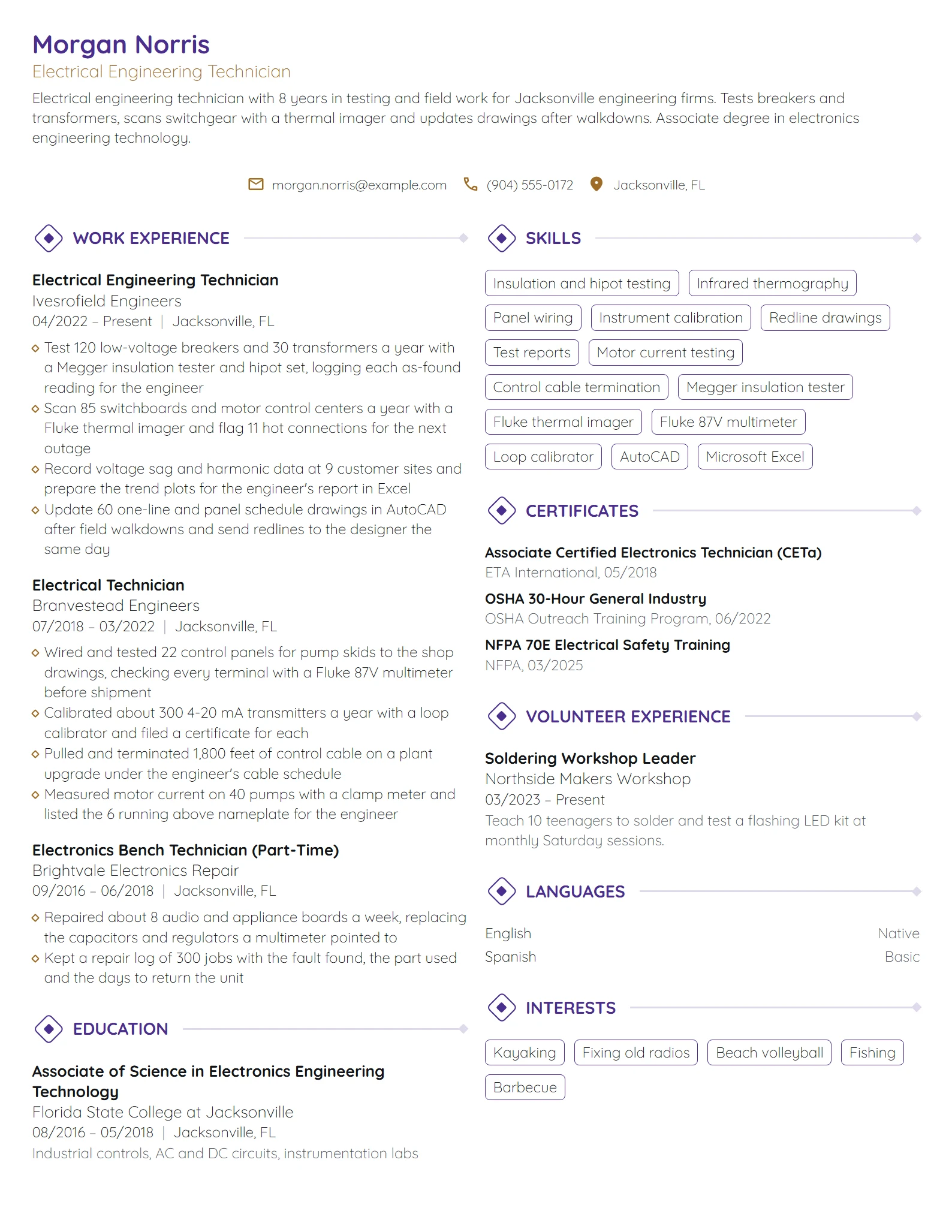 Electrical Engineering Technician resume example