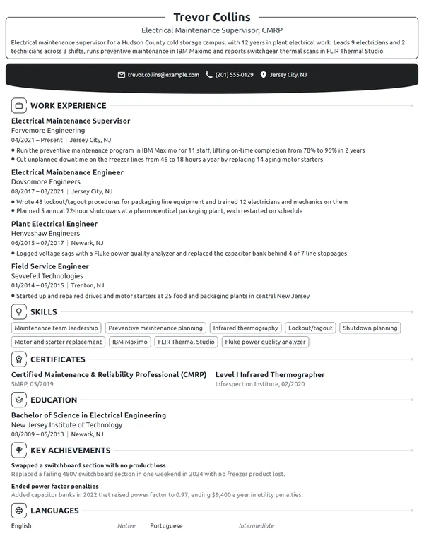 Electrical Maintenance Supervisor resume example