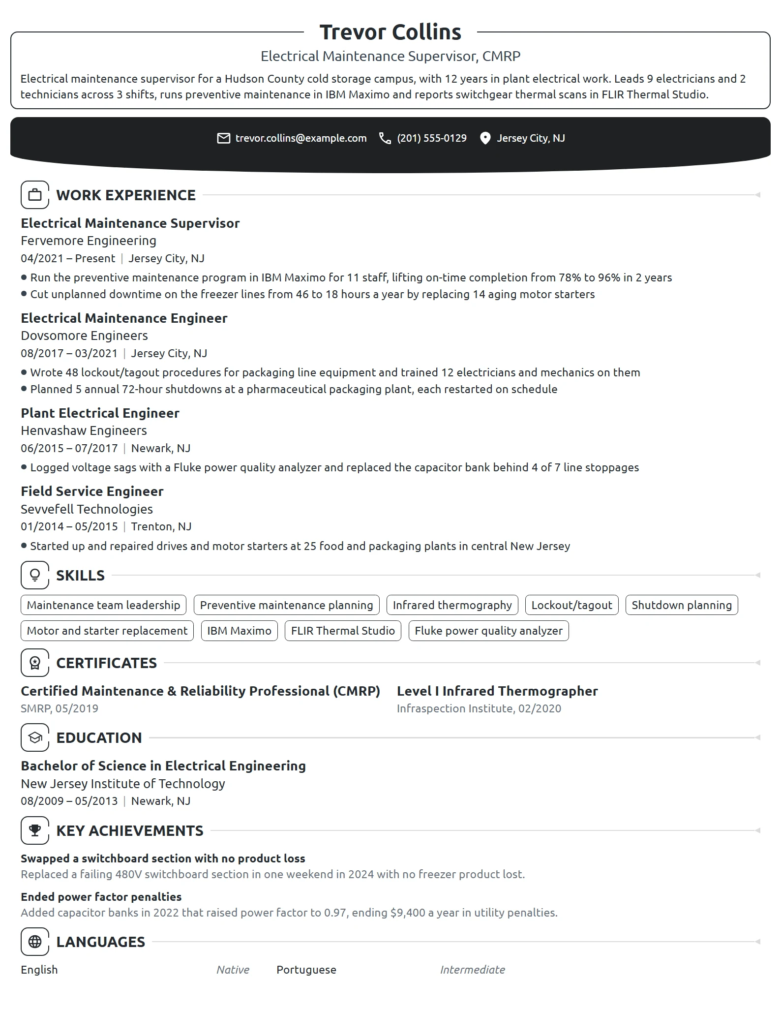 Electrical Maintenance Supervisor resume example