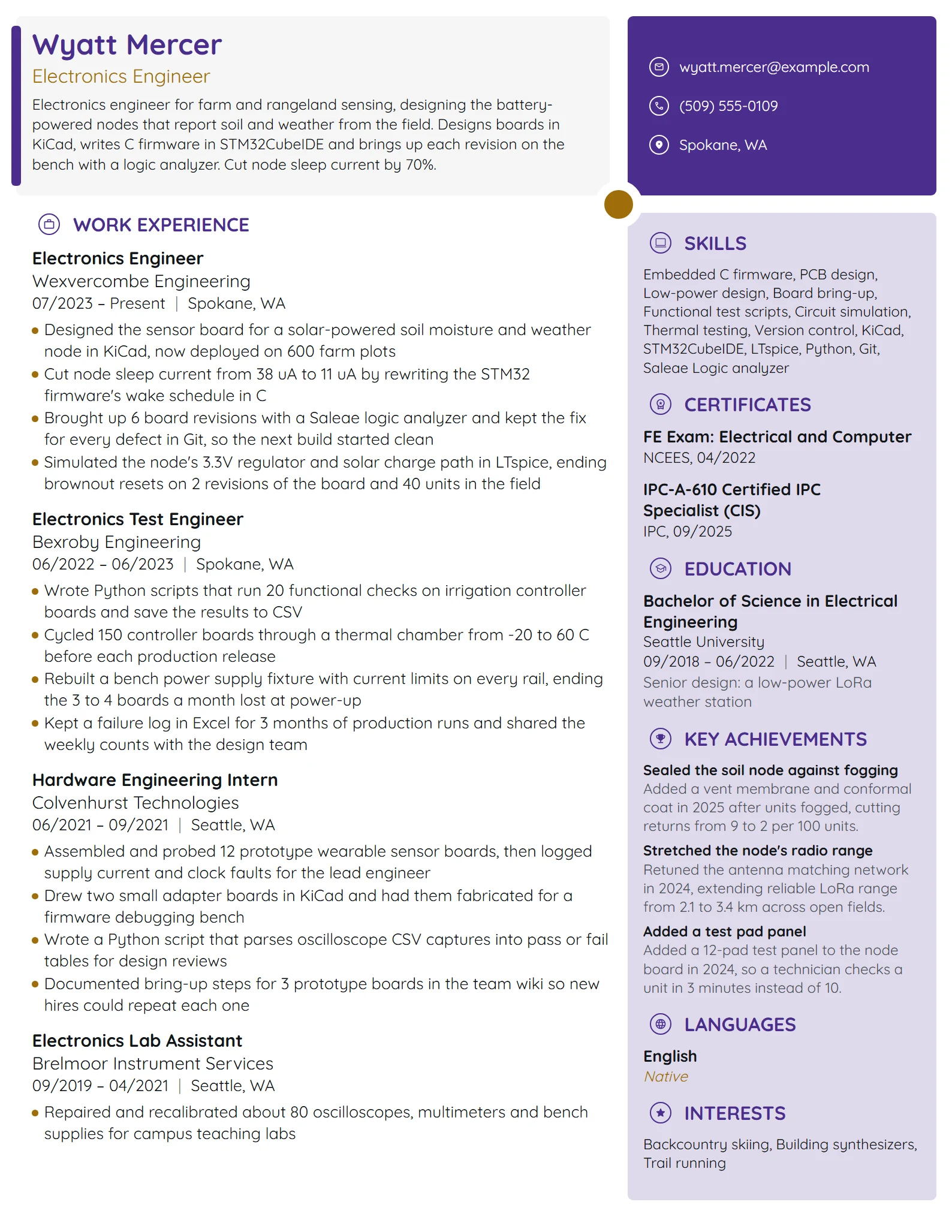 Electronics Engineer resume example