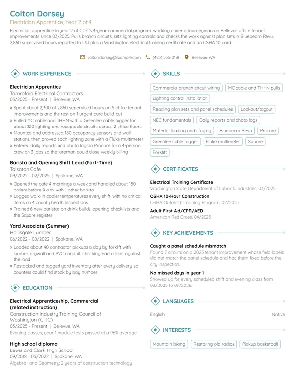 Electrician Apprentice resume example