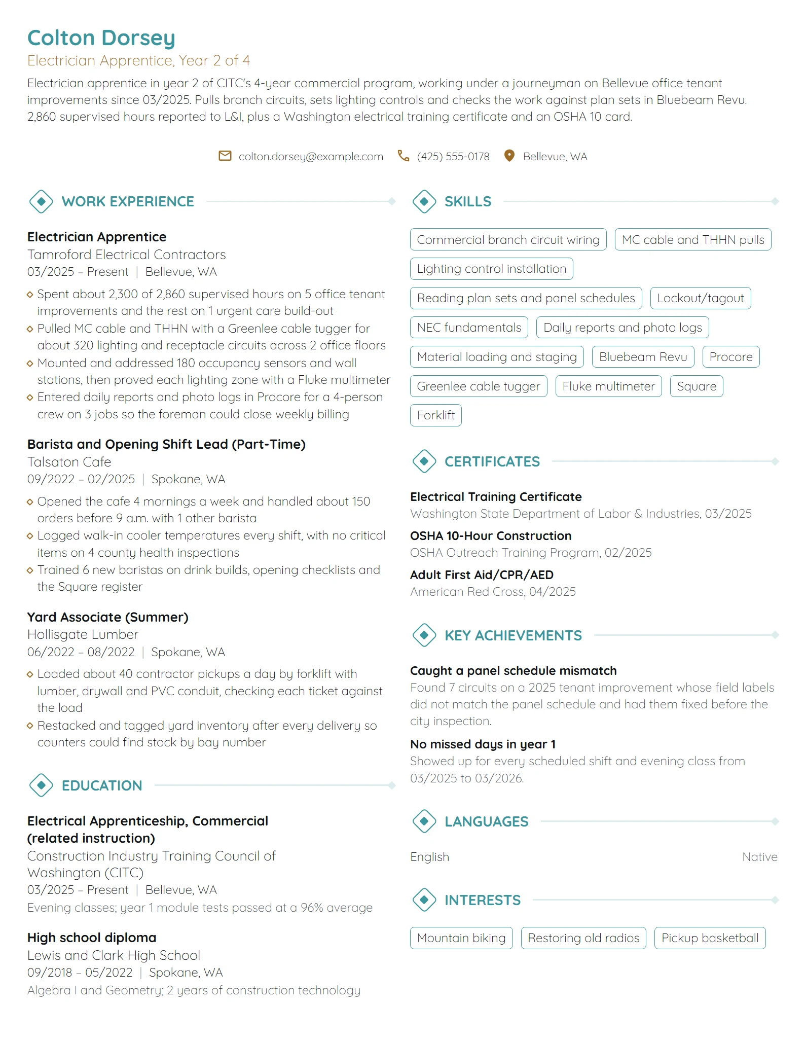 Electrician Apprentice resume example