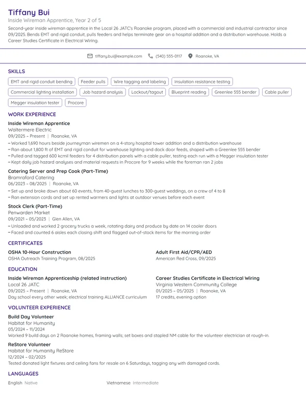 Inside Wireman Apprentice resume example