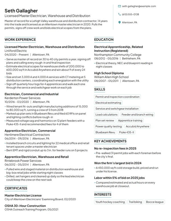 Licensed Master Electrician resume example