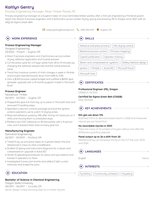 Process Engineering Manager resume example