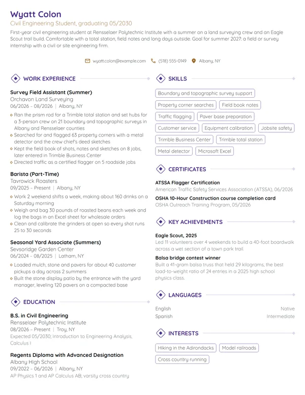 Civil Engineering Student resume example