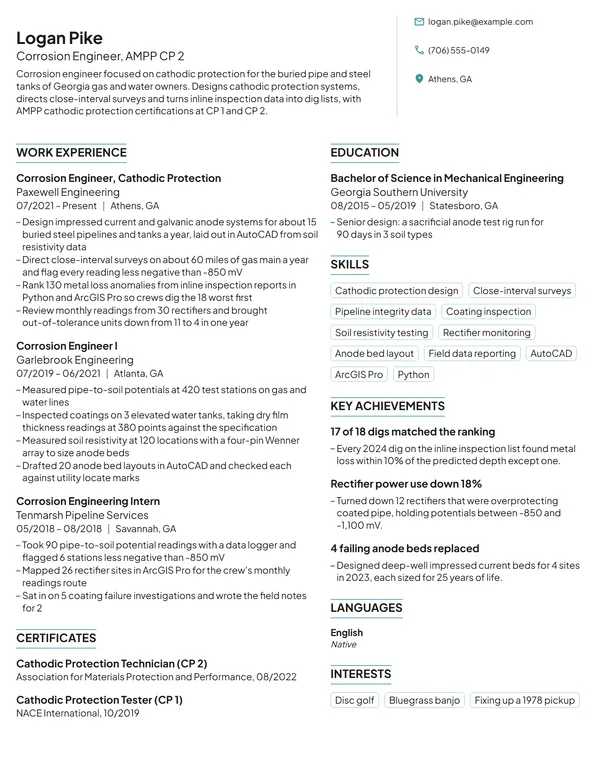 Corrosion Engineer resume example