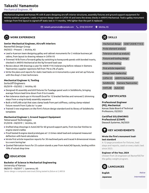 Engineering resume example