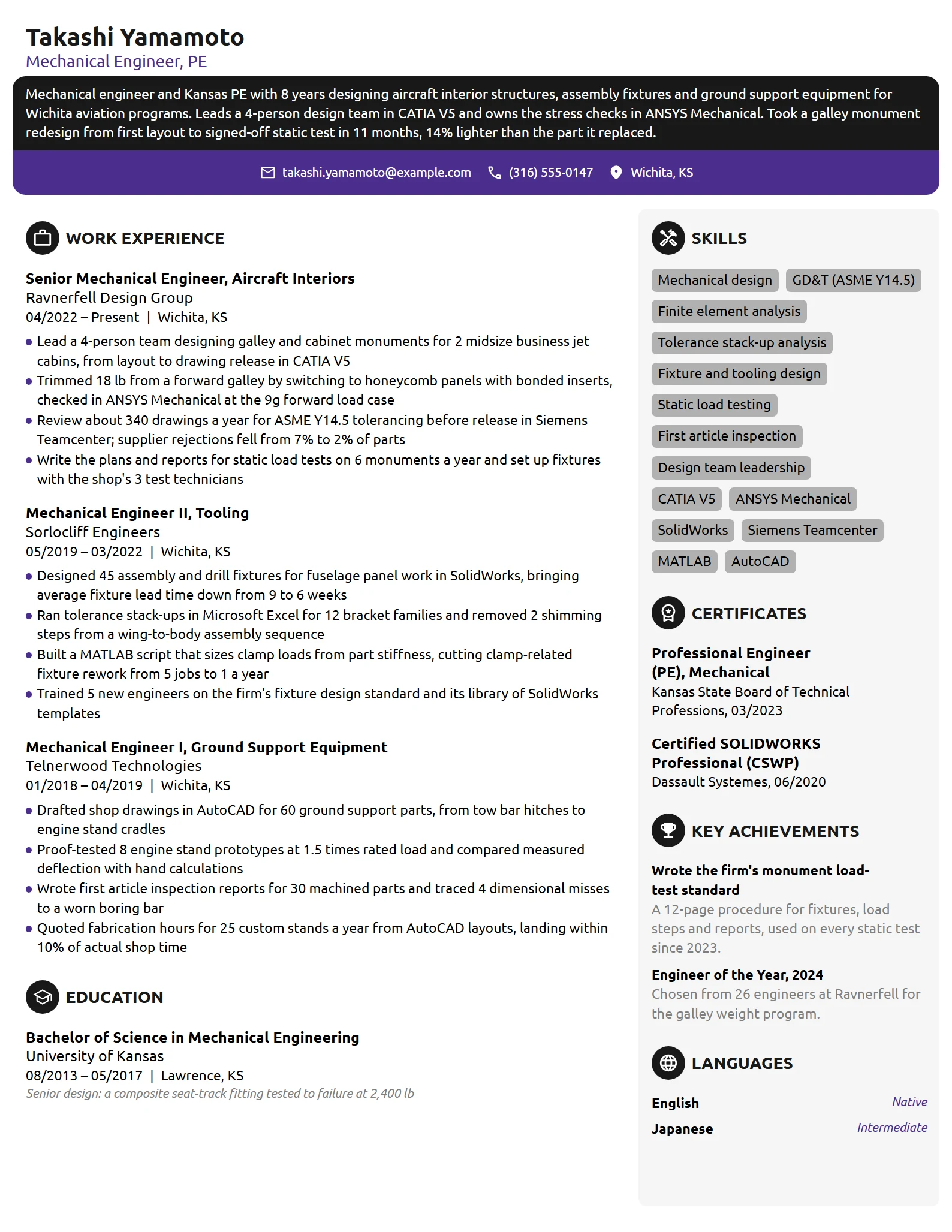 Engineering resume example