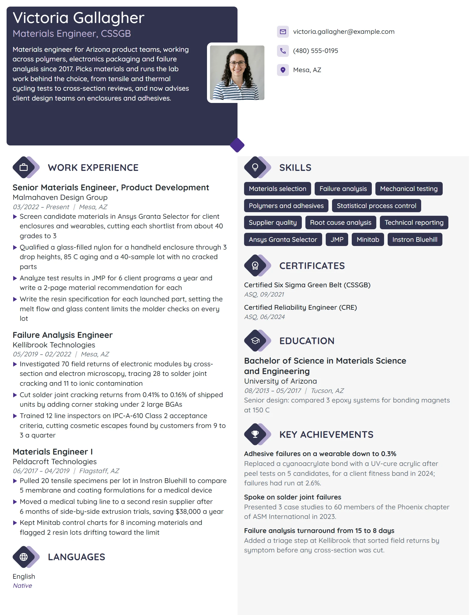 Materials Engineer resume example