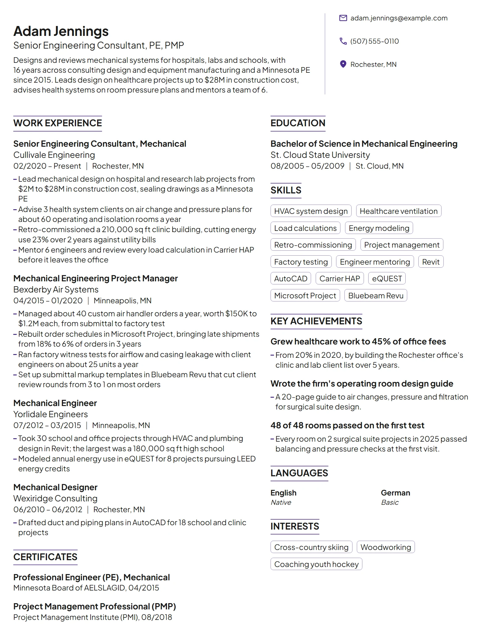Senior Engineering Consultant resume example