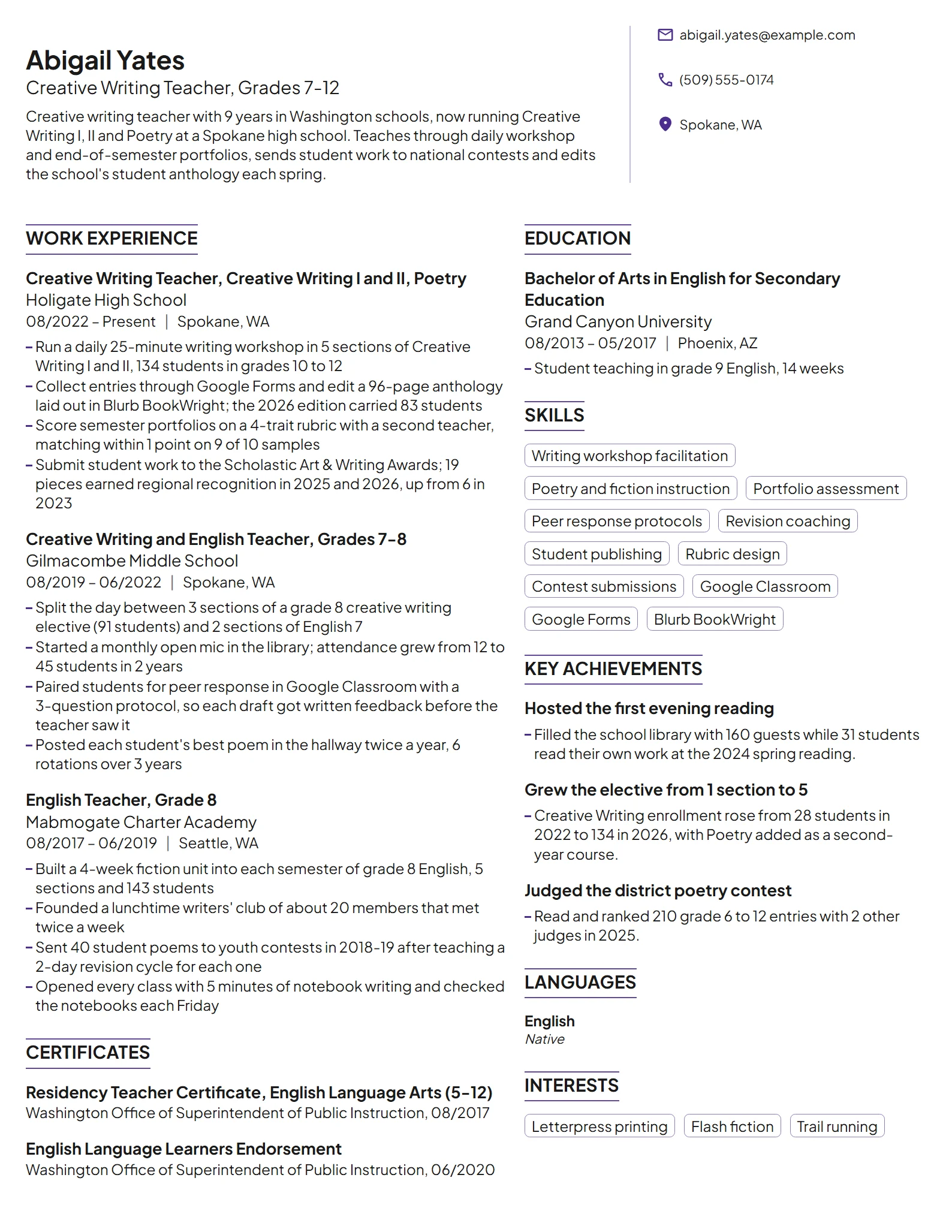 Creative Writing Teacher resume example