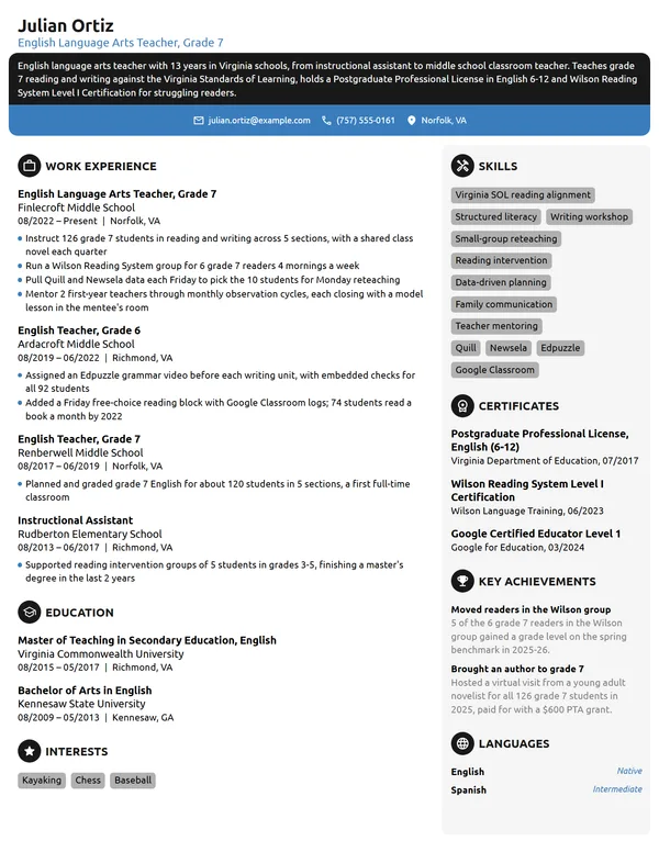 English Language Arts Teacher resume example