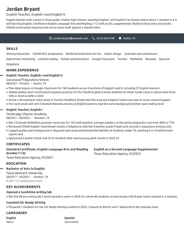 English Teacher resume example