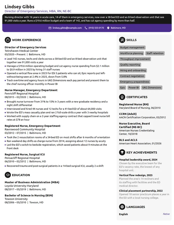 Director of Emergency Services resume example