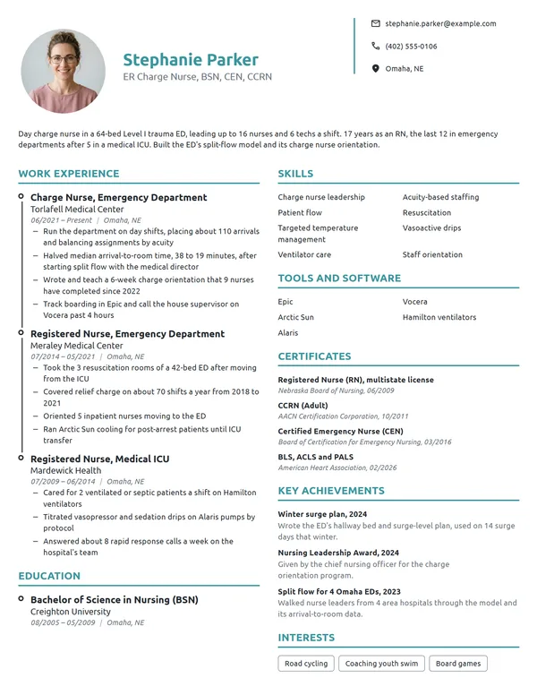 ER Charge Nurse resume example