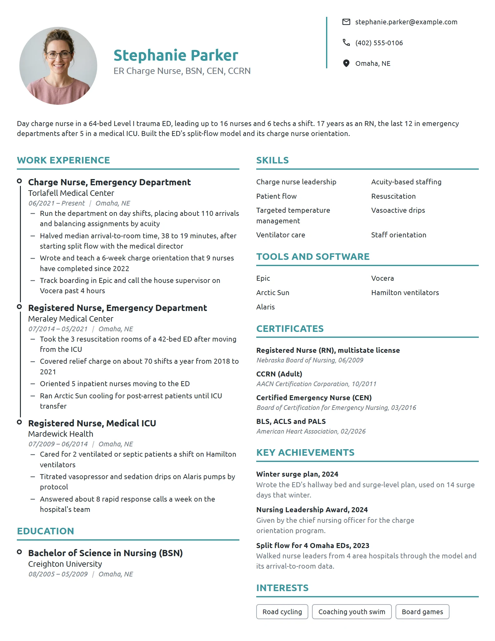 ER Charge Nurse resume example