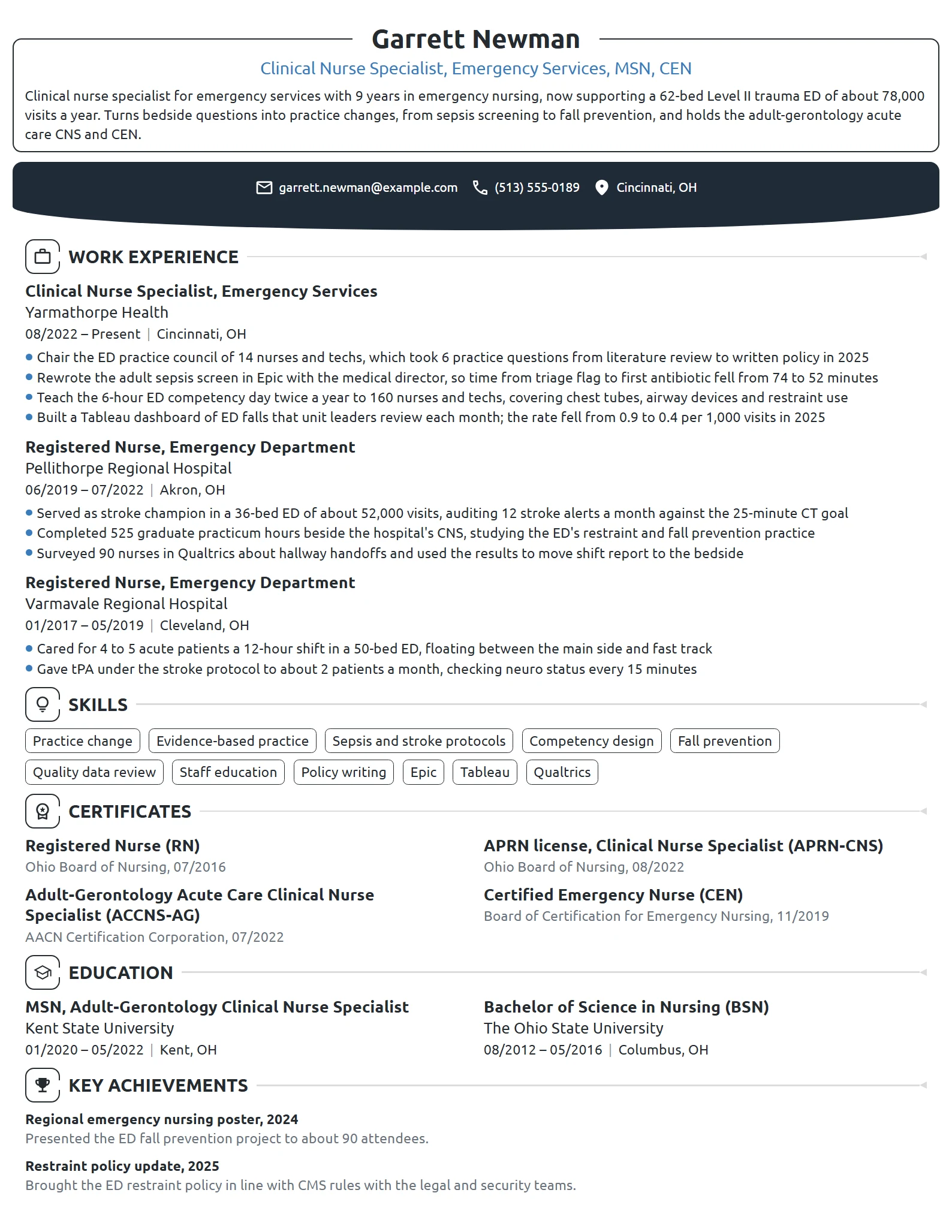 ER Clinical Nurse Specialist resume example