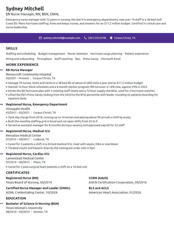 ER Nurse Manager resume example
