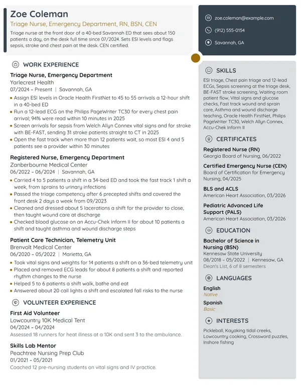 ER Triage Nurse resume example