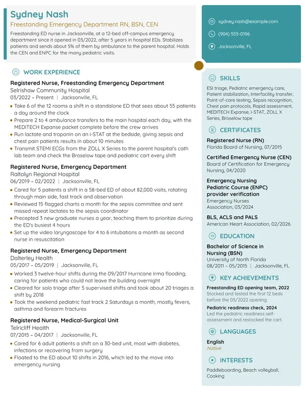 Freestanding ER Nurse resume example