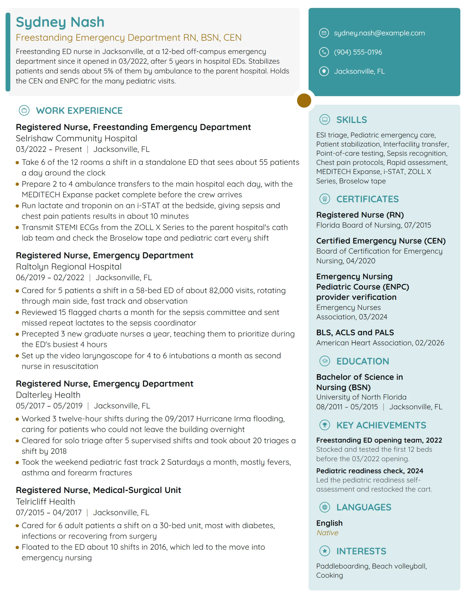 Freestanding ER Nurse resume example
