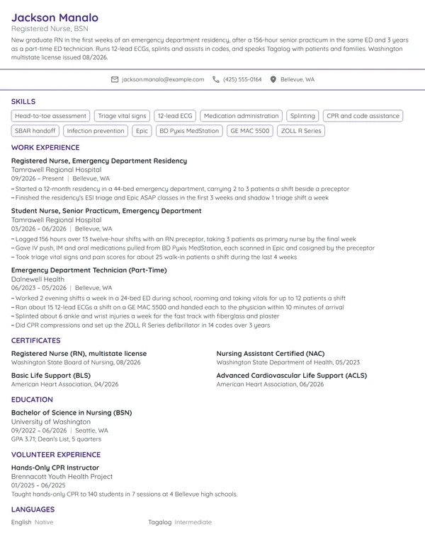 New Grad ER Nurse resume example